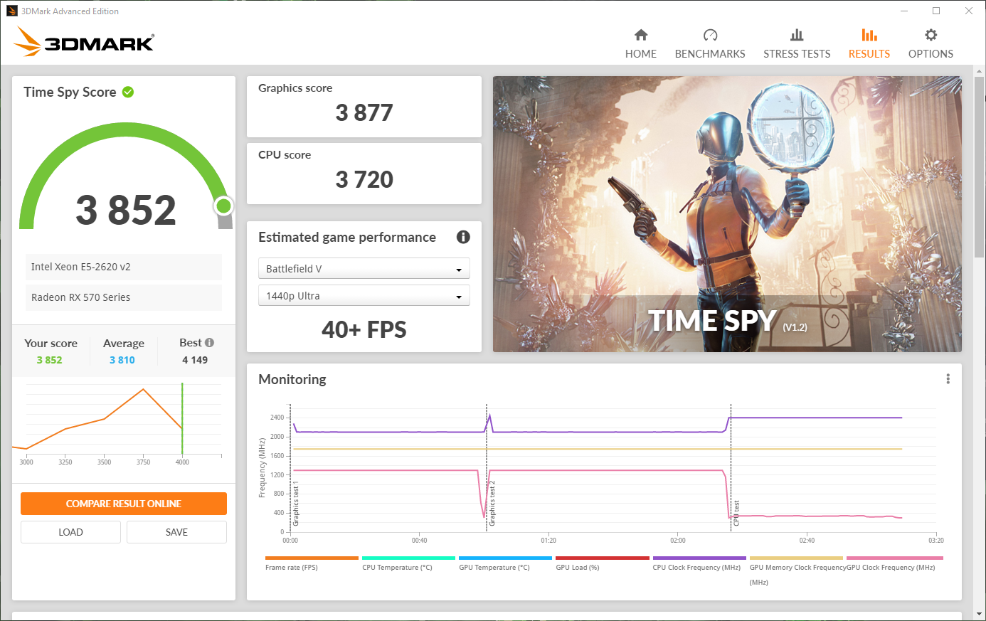 3dmark Ali X79 kone.png
