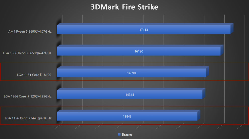 3dmark fire strike.jpg