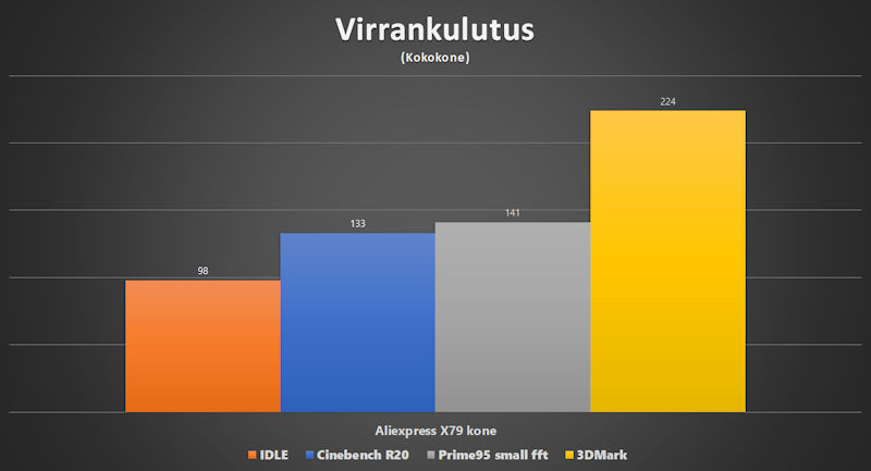 virrankulutukset.jpg